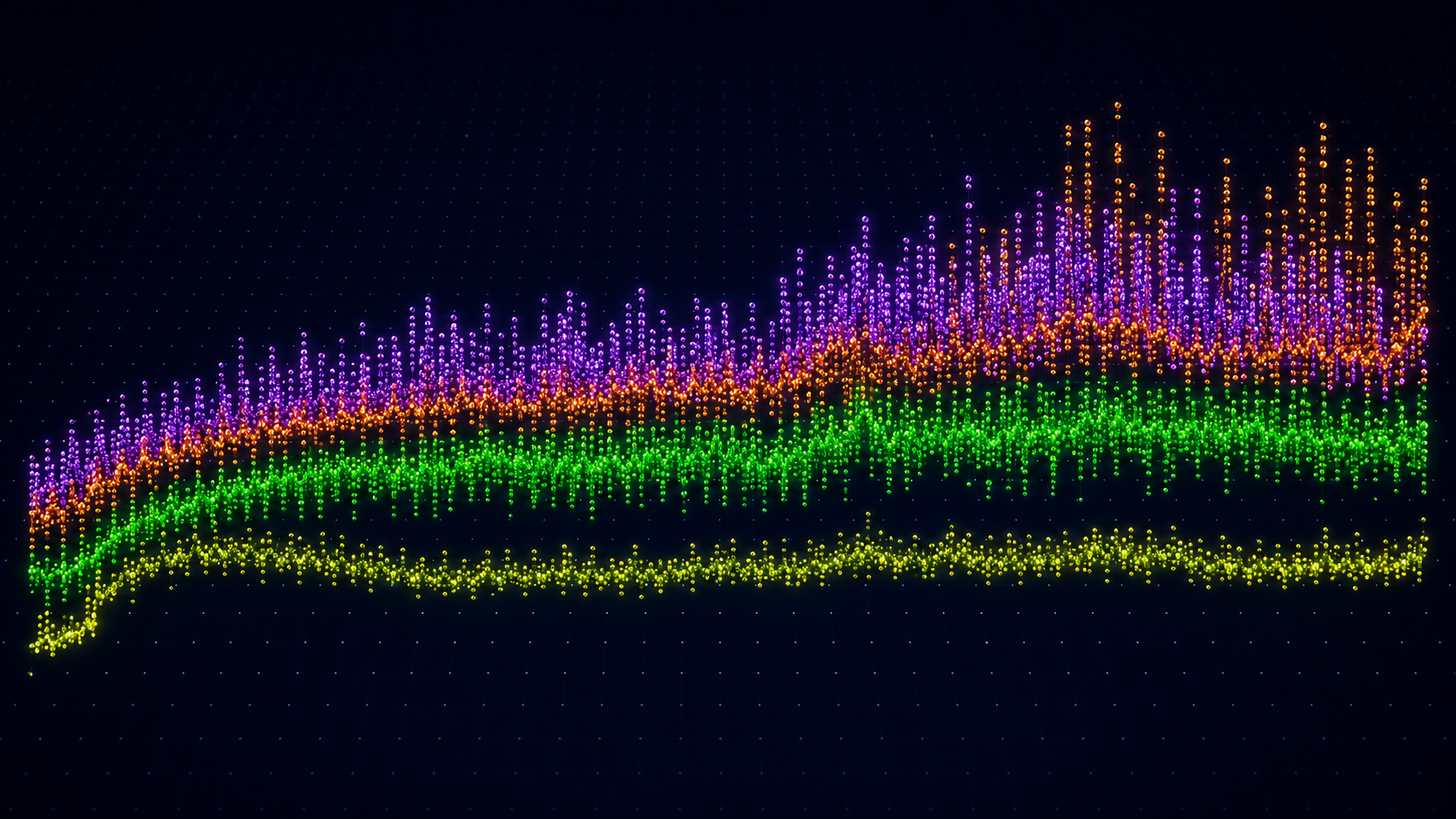 NARX, LSTM und Transformer im Long-Horizon-Vergleich