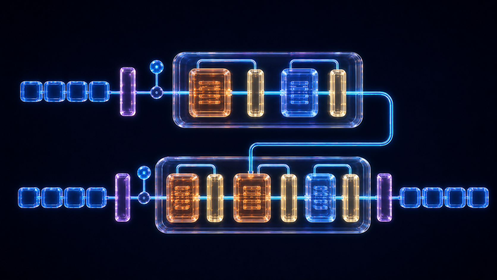 Encoder-Decoder-Transformer mit Self-Attention, Cross-Attention und Ausgabeprojektion