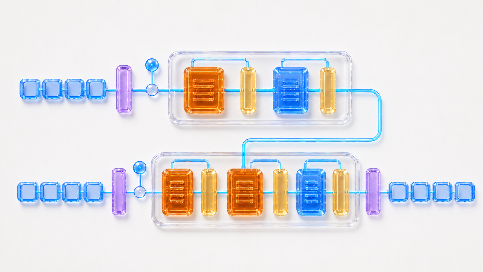 Encoder-Decoder-Transformer für Zeitreihen